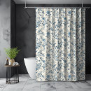 Search for french bathroom accessories Chinoiserie