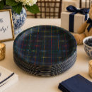 Search for teddy bear paper plates Plaid