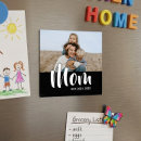 Search for mom kids invitations Mom established est