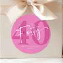 Search for womens 40th birthday stickers For her