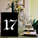 Search for modern gothic Vintage