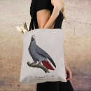 Search for african grey parrot tote bags Parrots
