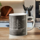 Search for clipper mugs Sail