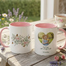 Search for floral grandma mugs Watercolor flowers