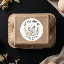 Search for homestead stickers Farm fresh eggs