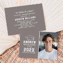 Search for open house graduation invitations Photo graduation party