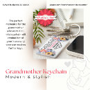Search for gigi key rings Nana