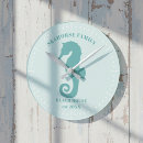 Search for beach house clocks Year established