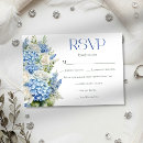 Search for options invitations Blue and white