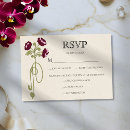 Search for reply by invitations Meal choice