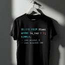 Search for sql tshirts Programming