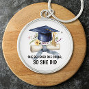 Search for college graduate key rings Graduation