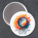 Search for eclipse magnets Astronomy
