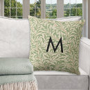 Search for william morris cushions Pattern