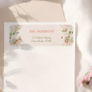 Search for bugs return address labels Love bug