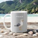 Search for sea shore mugs Wildlife