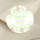 Search for irish decor stickers Thank you