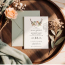 Search for bohemian invitations Terracotta