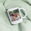 Search for best photo mugs For her