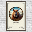 Search for capybara posters Animal
