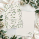 Search for european invitations Couple
