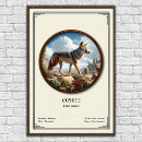 Search for coyotes posters Canine