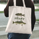 Search for anglers bags Lake