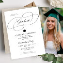 Search for college graduation Black and white