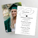 Search for ceremony graduation invitations Elegant