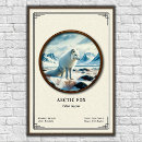 Search for fox posters Vintage