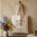 Search for birth flower accessories Birth month flowers