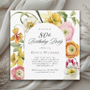 Search for happy 80th birthday invitations Eighty
