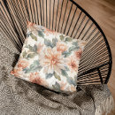 Search for chrysanthemum cushions Flowers