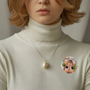 Search for happy birthday badges Picture