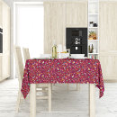 Search for raspberry flowers Floral