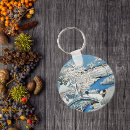 Search for asian key rings Landscape