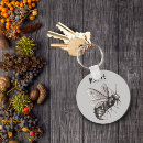 Search for winged skull key rings Halloween