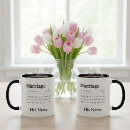 Search for funny wedding anniversary mugs Husband