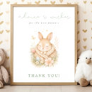 Search for easter signs Girl