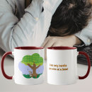Search for crisis mugs Stress management