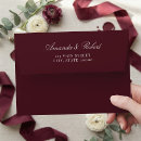 Search for elegant envelopes Modern