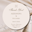 Search for bible verses thank you crafts party For her