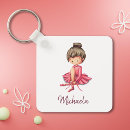 Search for ballet teacher key rings Pink