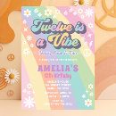 Search for girls 12th birthday invitations For her