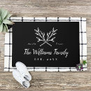 Search for date entry Family