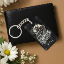 Search for folklore key rings Vintage