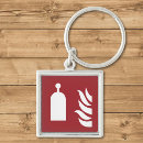 Search for remote key rings Red