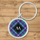 Search for blue green key rings Tartan