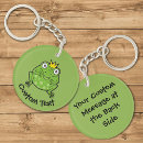 Search for frog prince key rings Cute