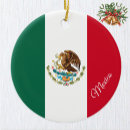 Search for mexican christmas decor Mexico